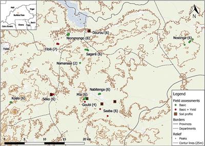 Interdisciplinary Assessment of Market Oriented Yam Cultivation in Semi-arid Burkina Faso